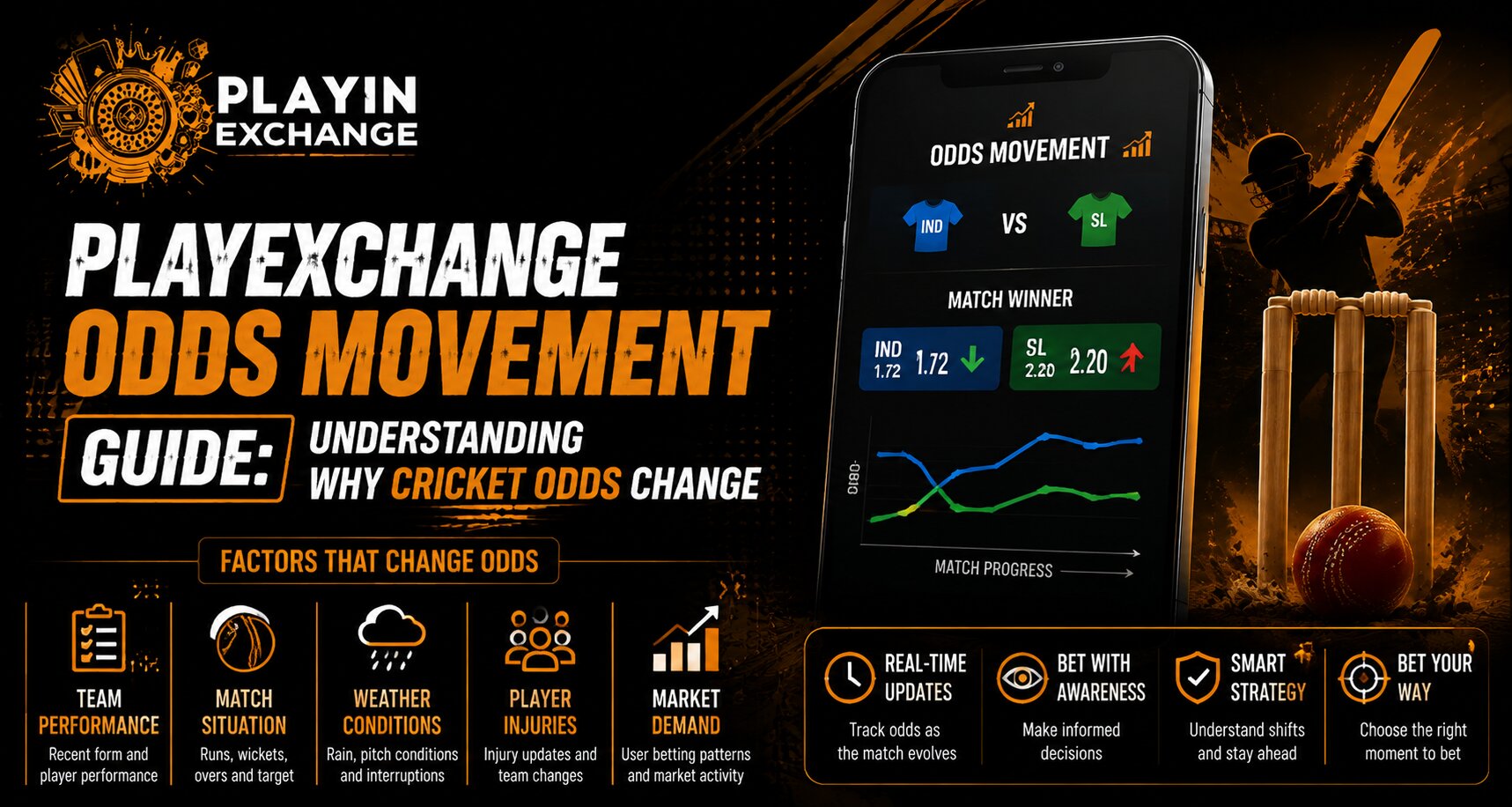 Playexchange Odds Movement Guide: Understanding Why Cricket Odds Change