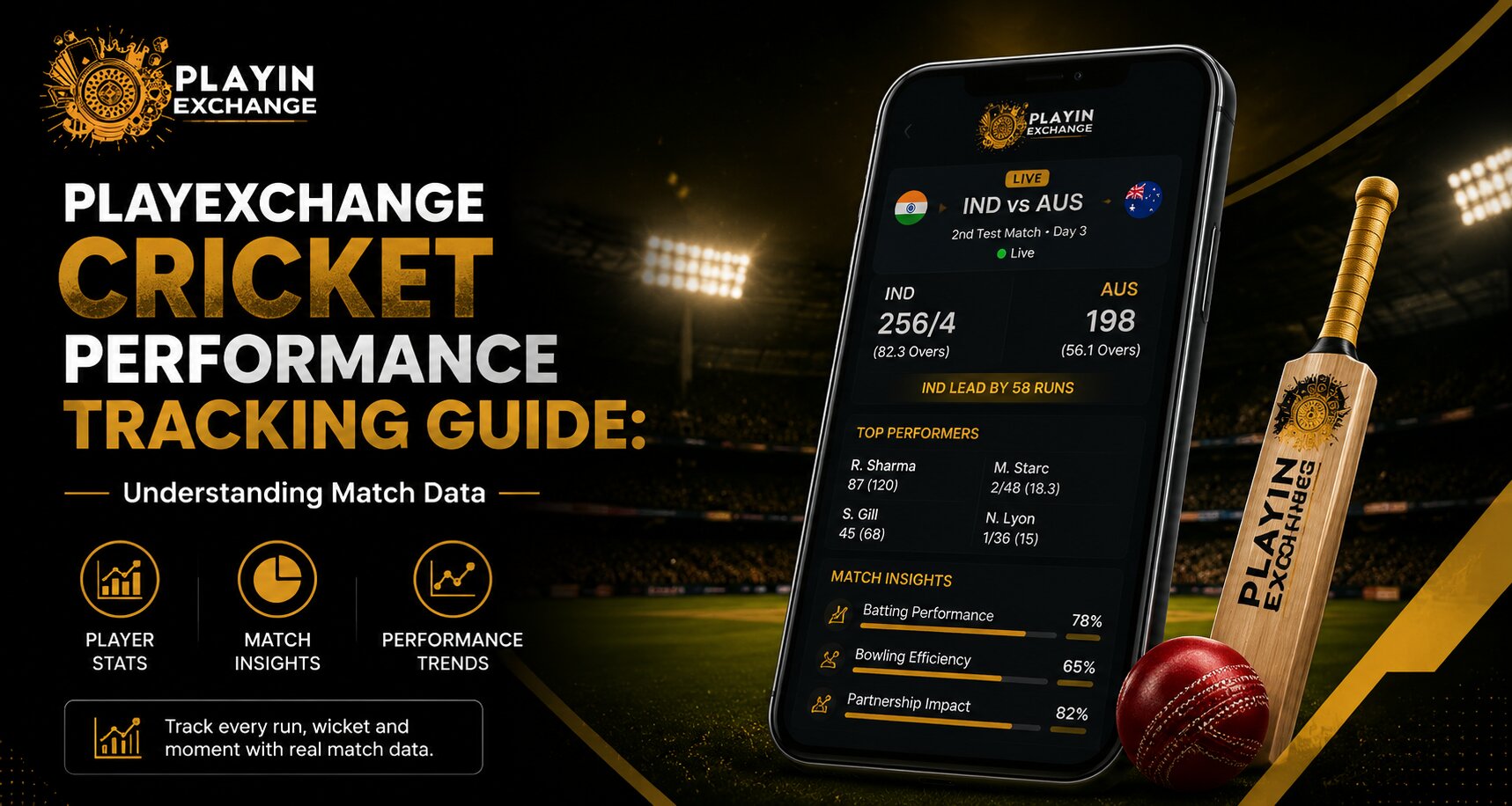 Playexchange Cricket Performance Tracking Guide: Understanding Match Data