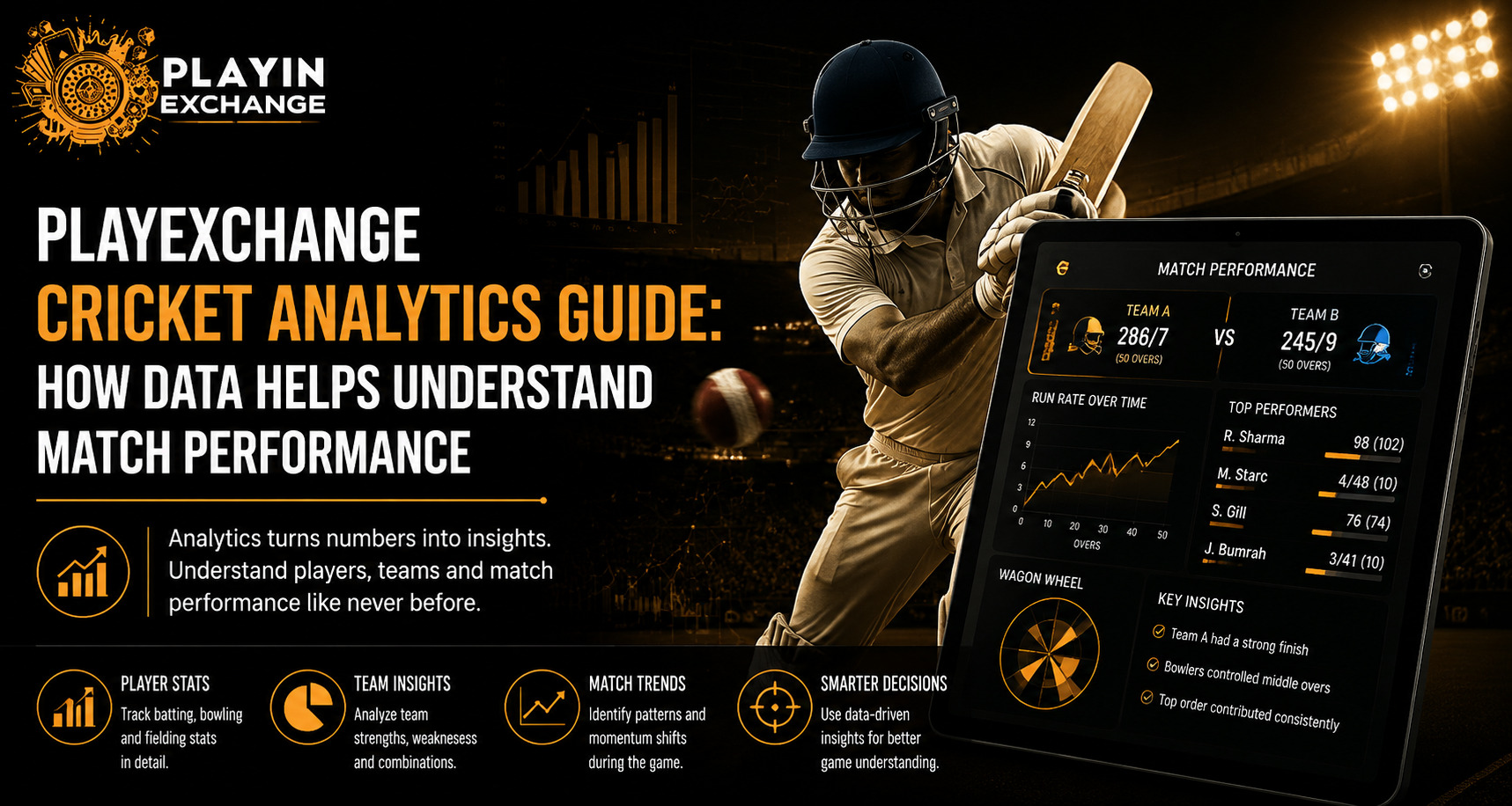 Playexchange Cricket Analytics Guide: How Data Helps Understand Match Performance